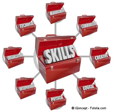 Purposeful Skills